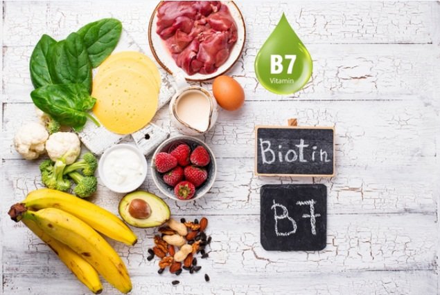 What is Biotin Vitamin B7