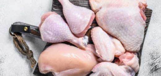 Don't buy chicken if you have the following signs
